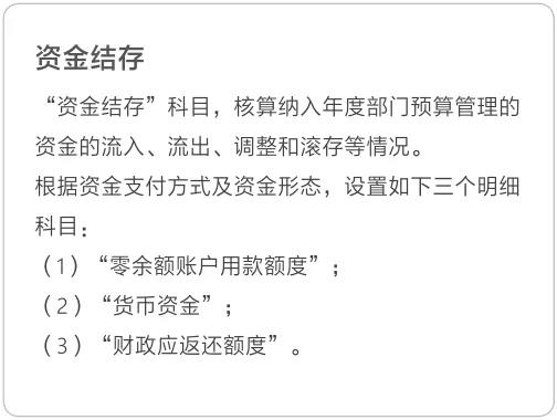 資金結存