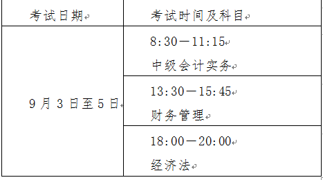 中級(jí)會(huì)計(jì)考試時(shí)間