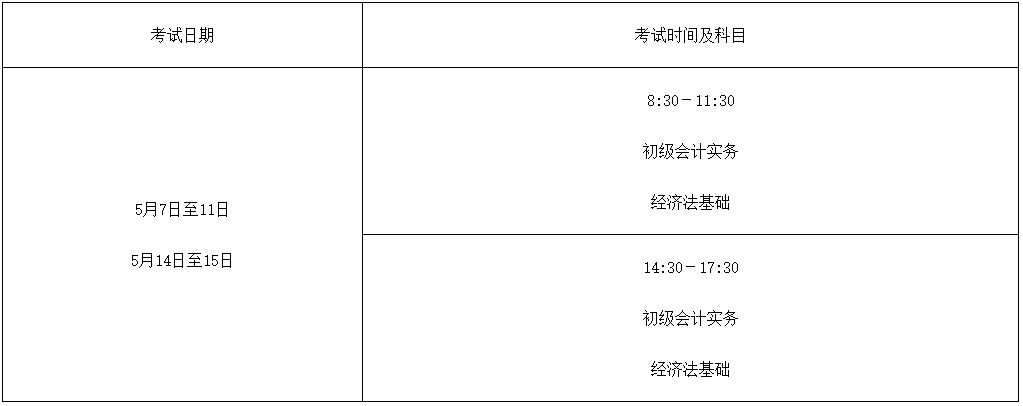 2022年廣西省高級會(huì)計(jì)師考試考務(wù)信息公布