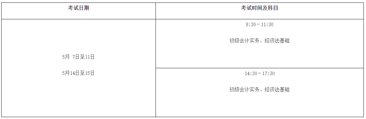 2022年廣東省高級會計師考試考務(wù)信息公布
