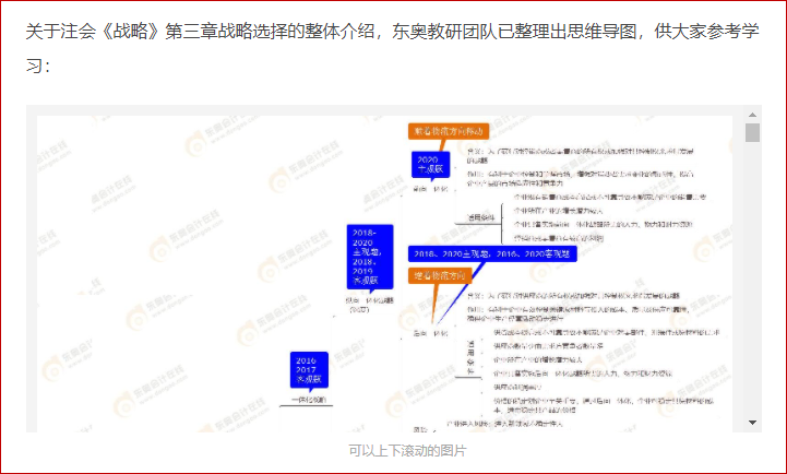 戰(zhàn)略選擇整體介紹