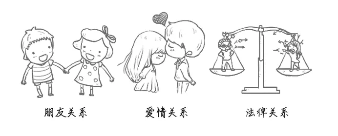 法律關(guān)系到底是什么關(guān)系？
