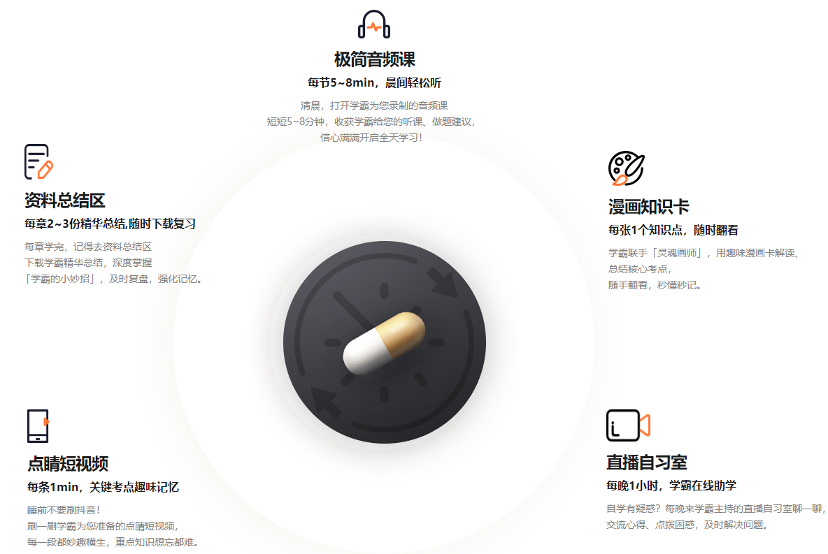 自由學(xué)