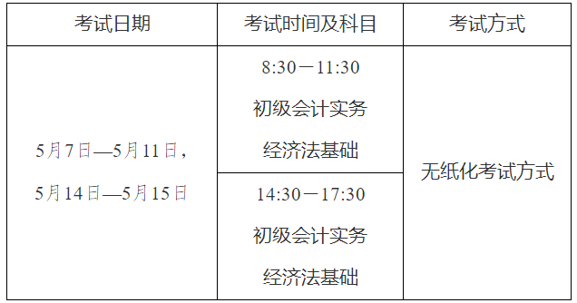 2022年天津市高級會計師考試考務(wù)信息公布