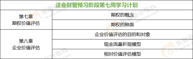 注會財管預習階段第七周學習計劃