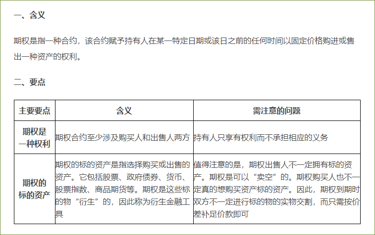期權的概念