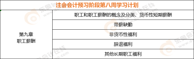 注會(huì)會(huì)計(jì)預(yù)習(xí)階段第八周學(xué)習(xí)計(jì)劃