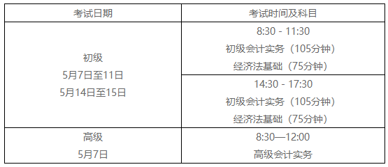 2022年高級會計資格考試安徽考區(qū)考務(wù)通知