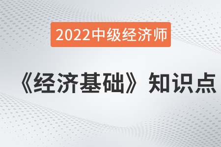 需求規(guī)律_中級(jí)經(jīng)濟(jì)師經(jīng)濟(jì)基礎(chǔ)知識(shí)點(diǎn)