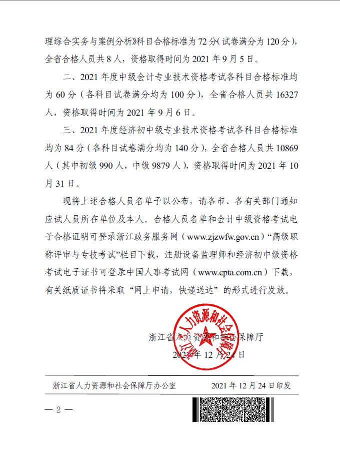 2021年浙江中級經(jīng)濟師考試合格人員名單通知