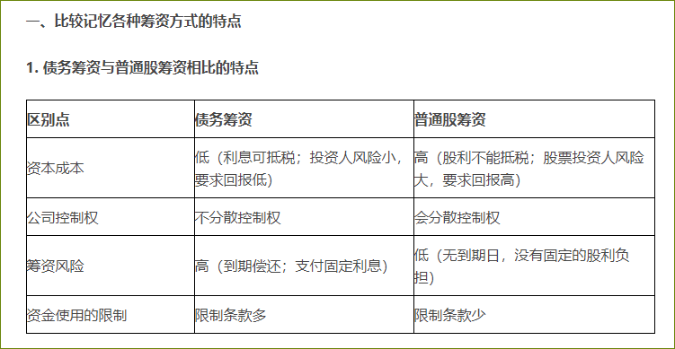 長期債務(wù)籌資