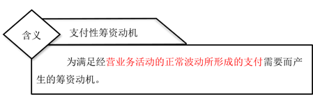 支付性籌資動機(jī)