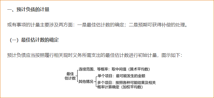 預(yù)計負債