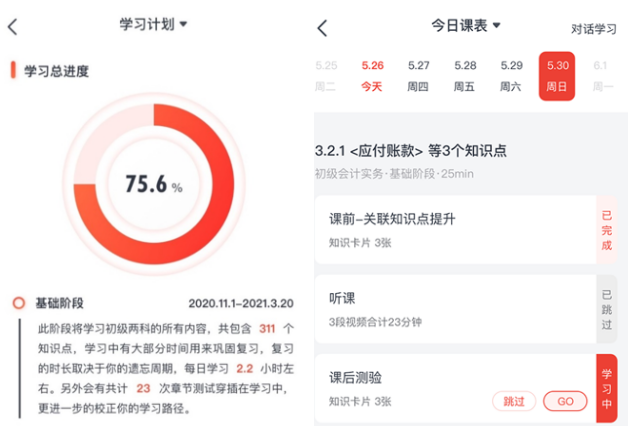初級(jí)會(huì)計(jì)學(xué)習(xí)計(jì)劃