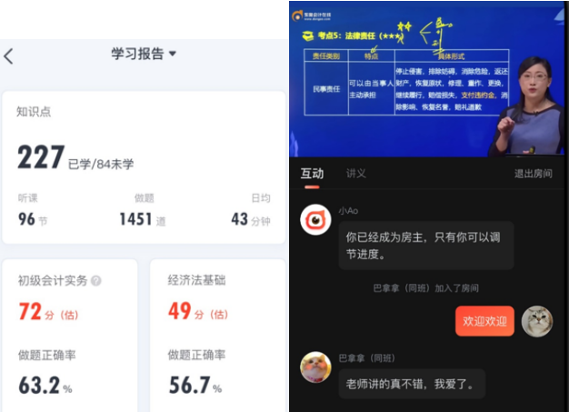 初級(jí)會(huì)計(jì)學(xué)習(xí)報(bào)告
