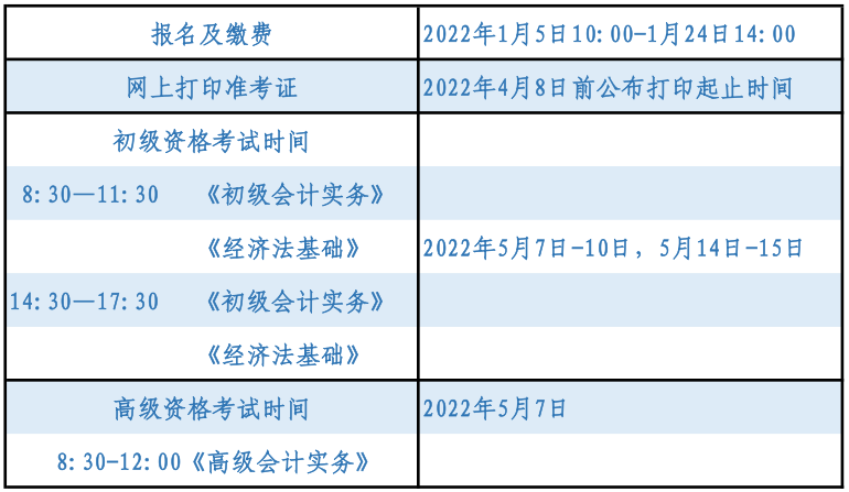 時間安排