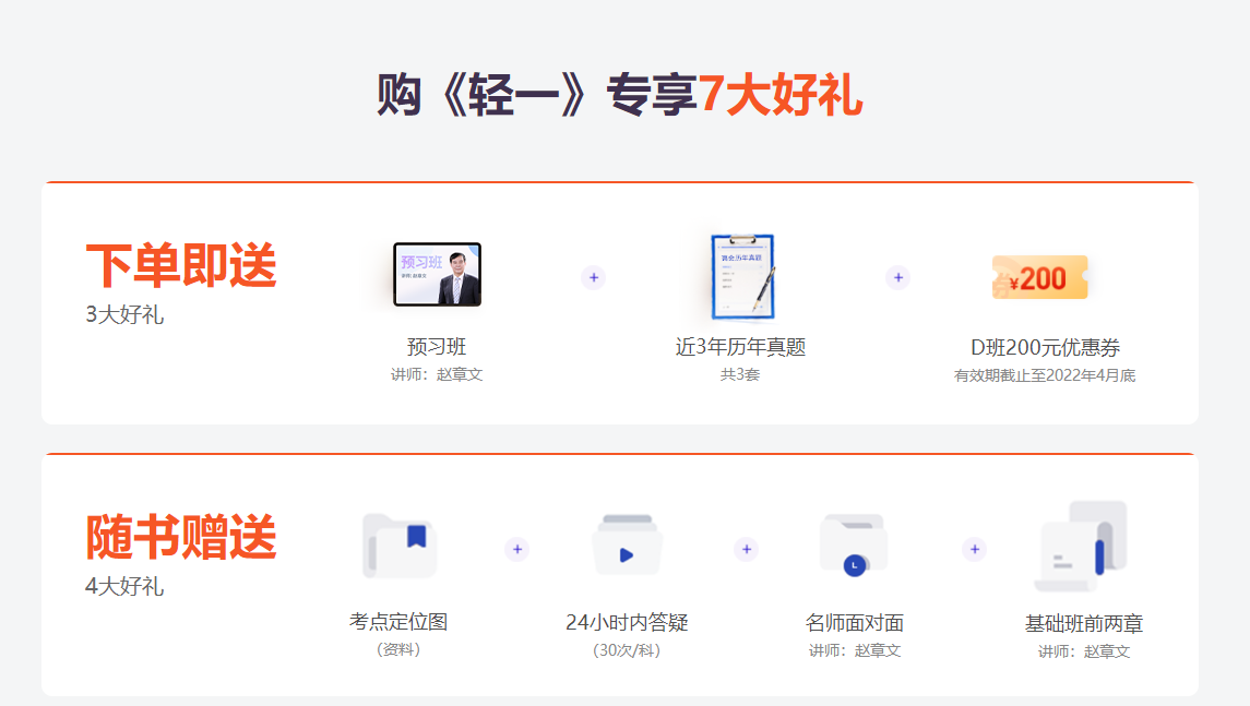東奧教研團(tuán)隊(duì)潛心打造《輕一》高級(jí)會(huì)計(jì)實(shí)務(wù)