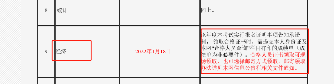 吉林省2021年中級經濟師證書領取官方通知