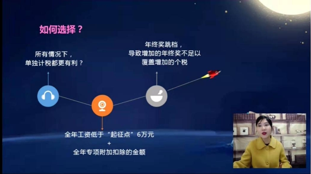 直播回顧：劉文怡老師《2022稅收優(yōu)惠政策匯總：延期or到期？》