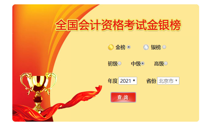2021年全國中級會計職稱金銀榜揭曉，最高分293分！