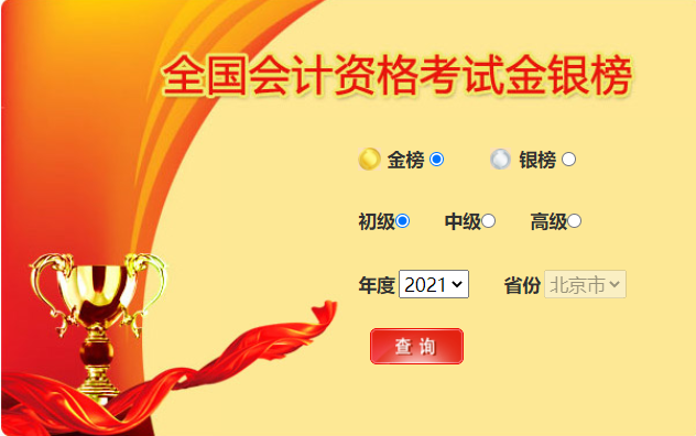 2021年初級會(huì)計(jì)金銀榜
