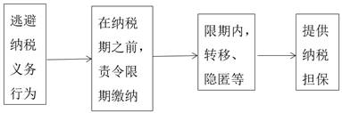 圖片2