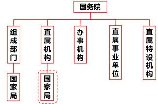 圖片1 圖片1