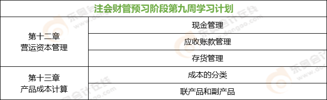 注會財管預(yù)習(xí)階段第九周學(xué)習(xí)計劃