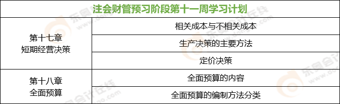 注會(huì)財(cái)管預(yù)習(xí)階段第十一周學(xué)習(xí)計(jì)劃表