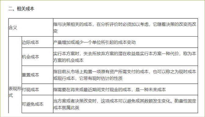 相關(guān)成本與不相關(guān)成本