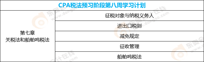 CPA稅法預(yù)習(xí)階段第八周學(xué)習(xí)計劃