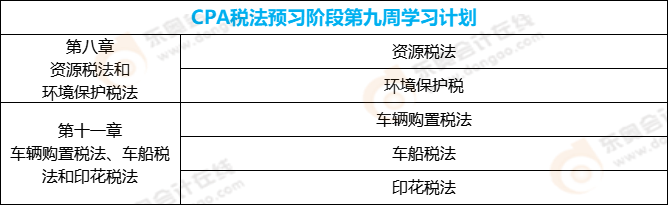 CPA稅法預(yù)習(xí)階段第九周學(xué)習(xí)計(jì)劃