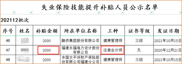福州市注冊(cè)會(huì)計(jì)師可享2000元失業(yè)保險(xiǎn)技能提升補(bǔ)貼