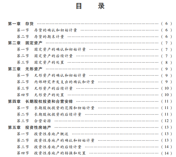 目錄