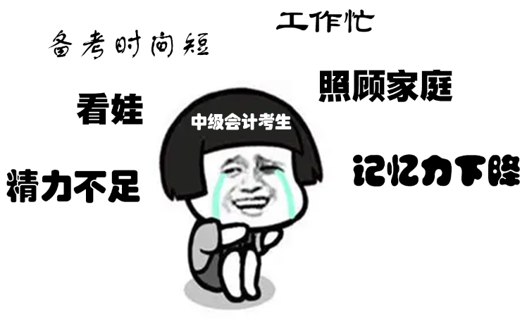 中級考生