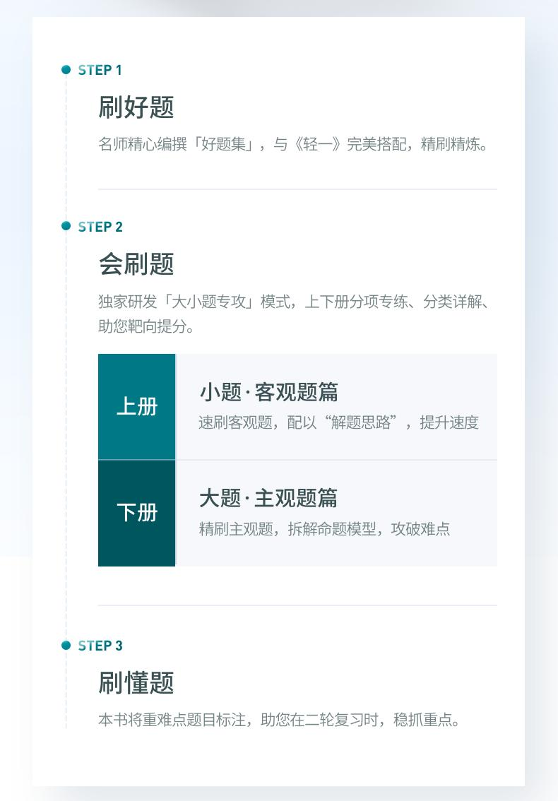 輕2特點(diǎn)