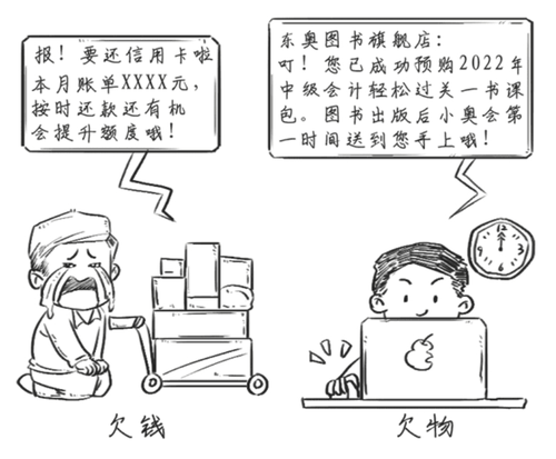 累計(jì)折舊