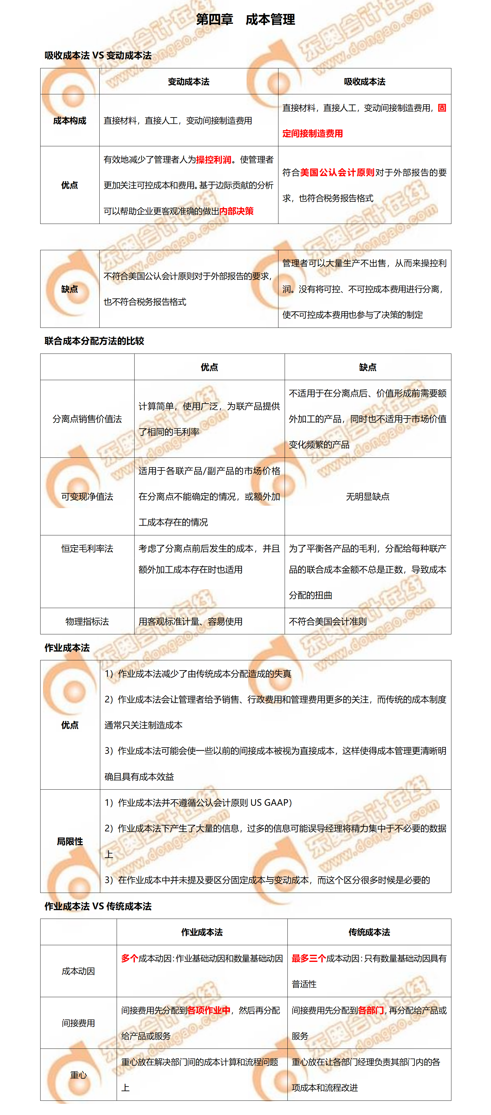 收藏！CMA考前沖刺必看的P1第四章必背知識(shí)點(diǎn)