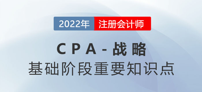 2022年注會戰(zhàn)略重要知識點：風險管理策略