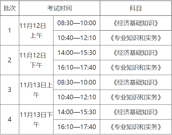 考試安排