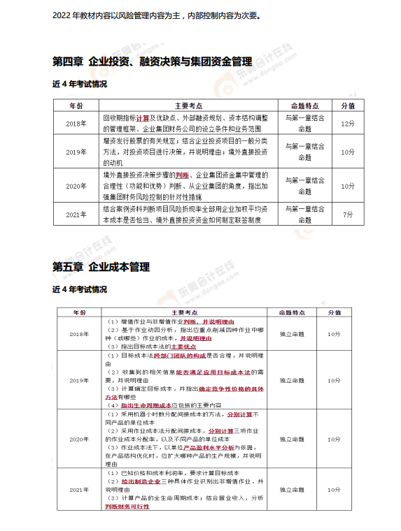 速速來看！2022年高級(jí)會(huì)計(jì)師考情分析