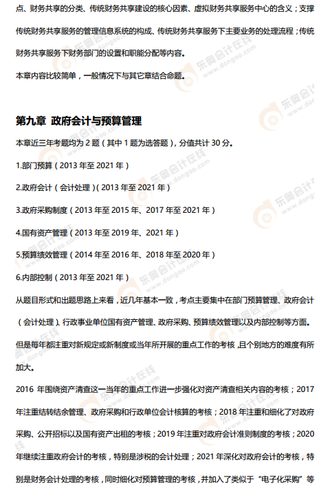 速速來看！2022年高級(jí)會(huì)計(jì)師考情分析