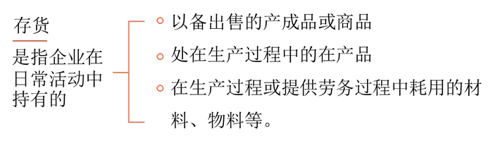 圖片2