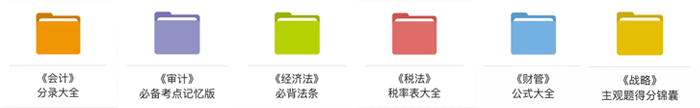 必備資料