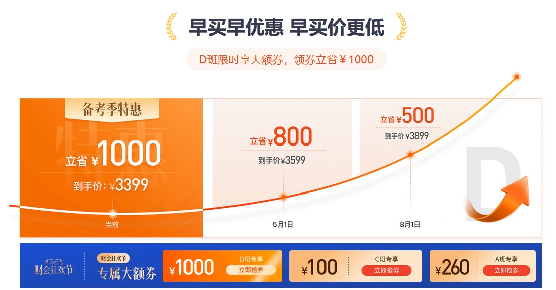 馬上領(lǐng)取優(yōu)惠！