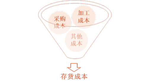 圖片1