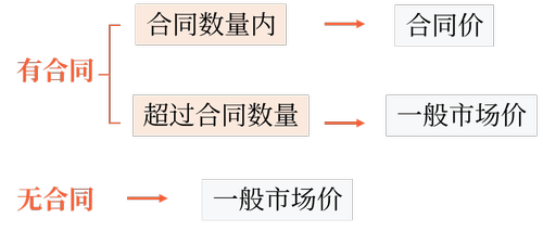 圖片4 圖片4