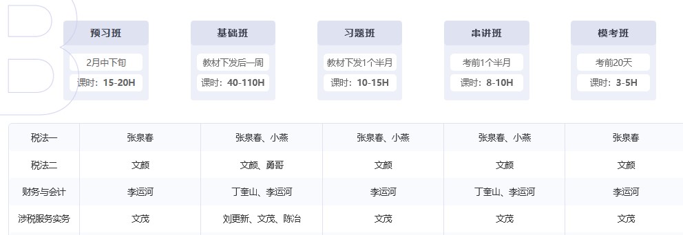 立即了解課程體系！