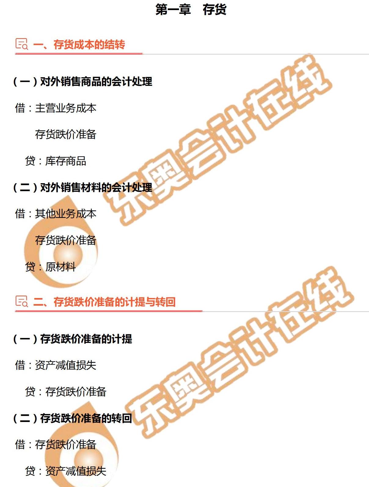 2022年《中級會計(jì)實(shí)務(wù)》分錄_00