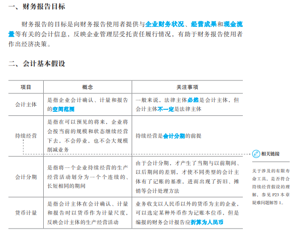 章節(jié)解答  標注重點